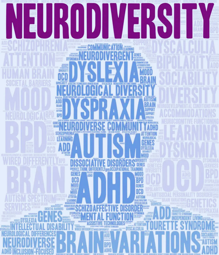 ADHD and ASD Awareness Session 2025 - Online - Evening Session